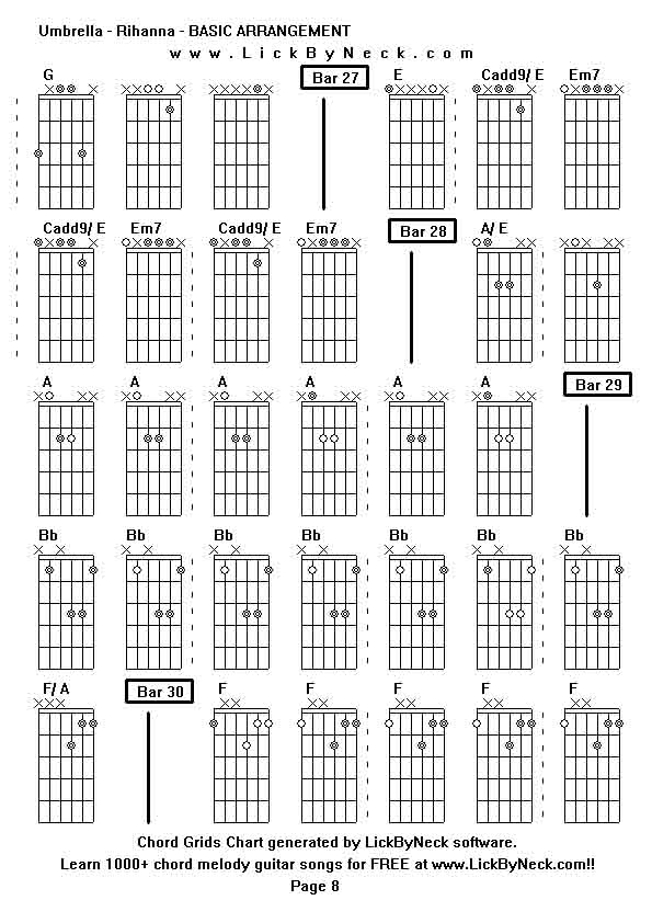 Chord Grids Chart of chord melody fingerstyle guitar song-Umbrella - Rihanna - BASIC ARRANGEMENT,generated by LickByNeck software.